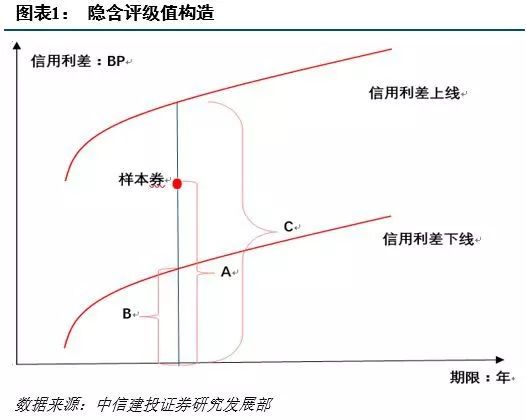 钢铁指数持续下降2018年6月