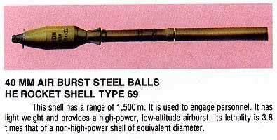 国产火箭筒配特种弹头,900枚钢珠不打坦克专打人