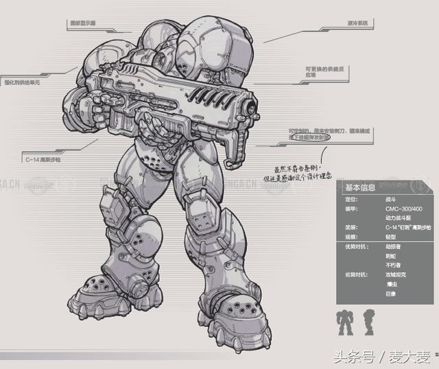 你知道么,原来星际争霸的中的人族步兵每一个都是移动核弹!(三)