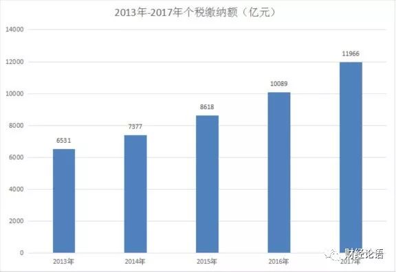 经济和人口_几张图看深圳2020年的经济与人口(2)