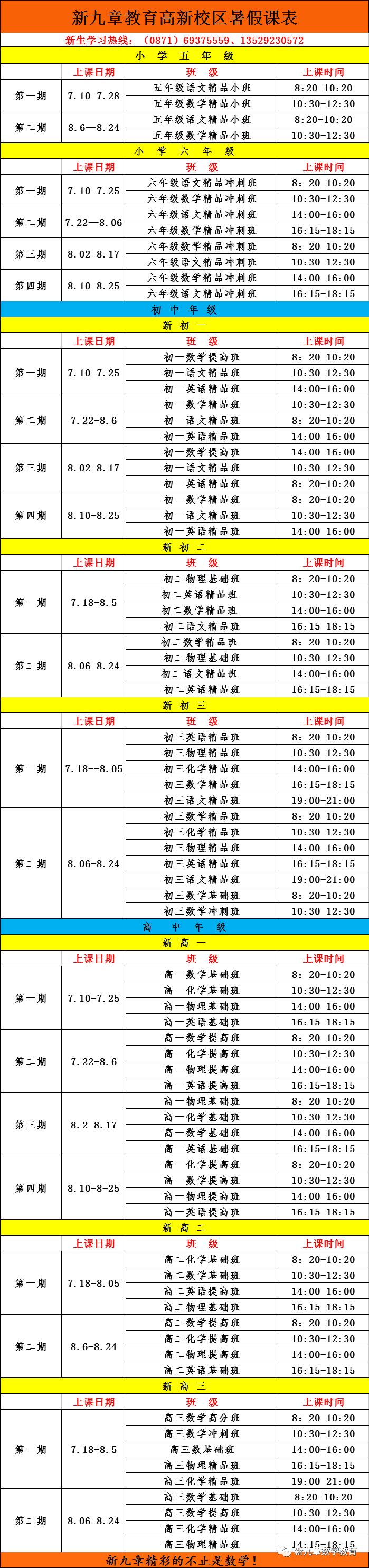 昆明高考成绩单昆明多所高中高考数据来啦