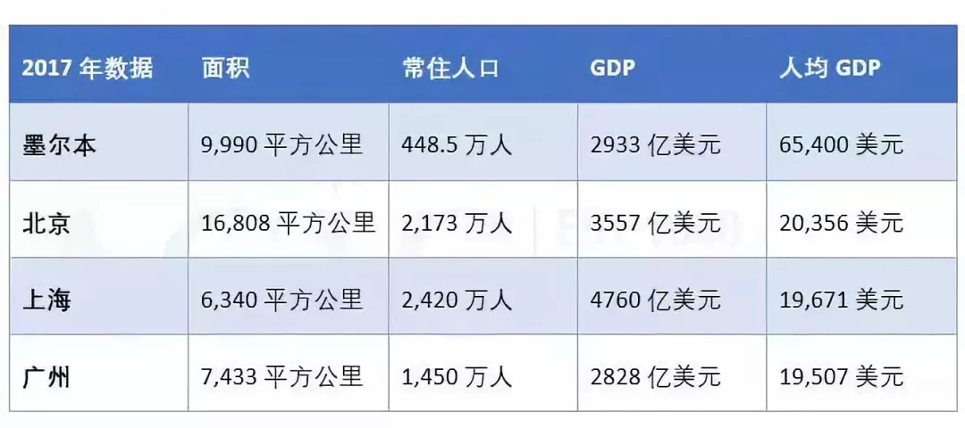 口罩GDP_智库 精准配置口罩 从哪里来 应到哪里去 三个维度下全国城市口罩供需矛盾分析(3)