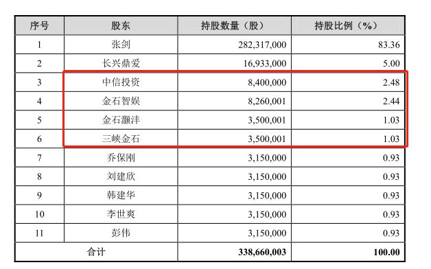 长兴人口有多少_长兴又有近百人因交通违法被曝光了 看看都有谁