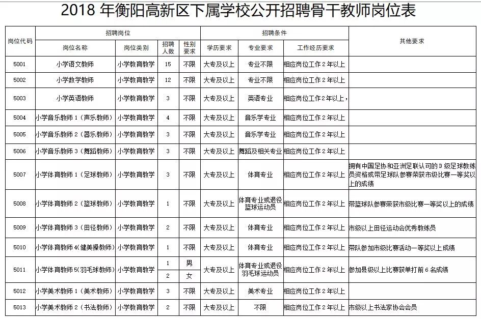 机关单位人口普查宣传工作总结_人口普查宣传图片(3)