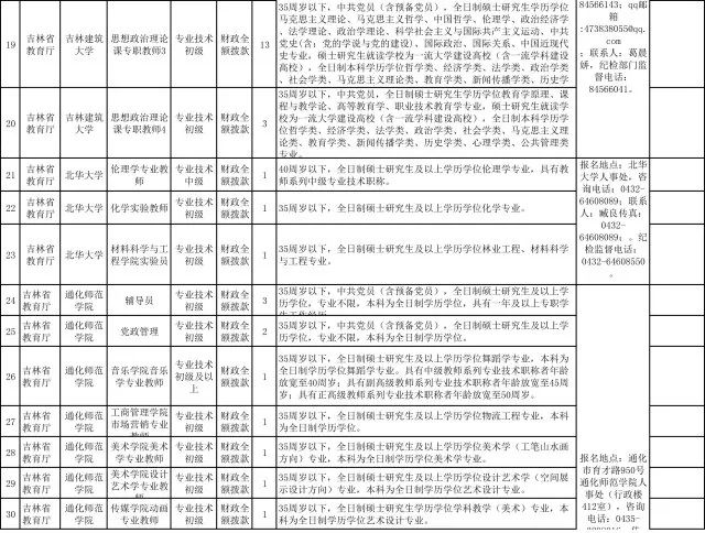 实有人口管理制度_实有人口管理员工服(2)