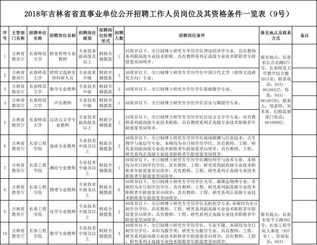 实有人口管理制度_实有人口管理员工服(2)