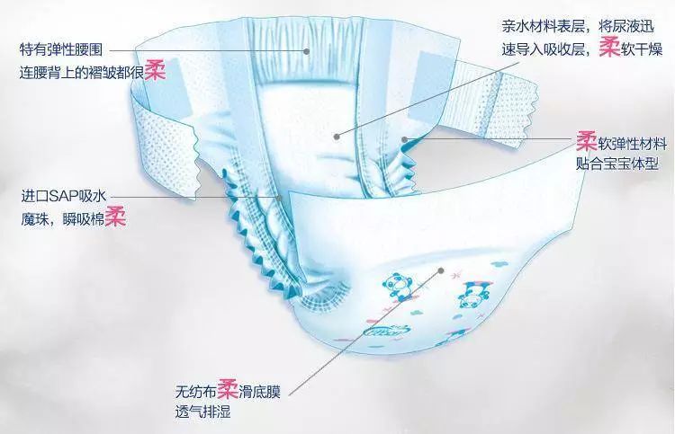 知识点 | 宝宝穿纸尿裤的感觉和我们垫卫生巾一样?夏天会热的受不了?