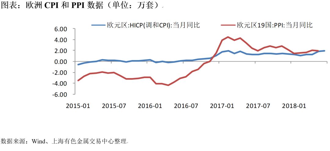 2050年经济总量超欧洲_2020年经济总量(3)