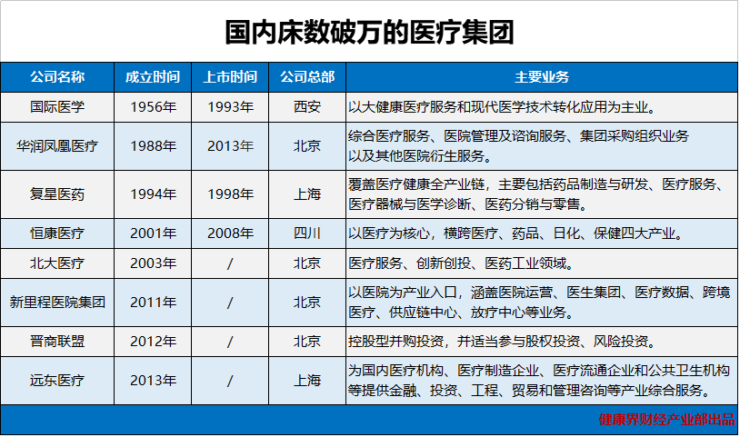 人口老龄化的市场机会_人口老龄化(2)