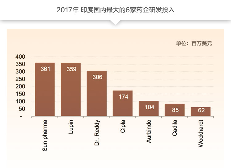 中国5亿人口高收入_中国地图(3)