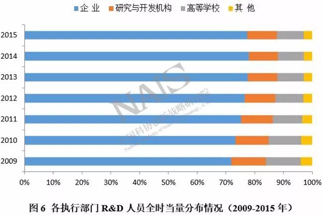 人口规模层次_村庄人口规模分析图