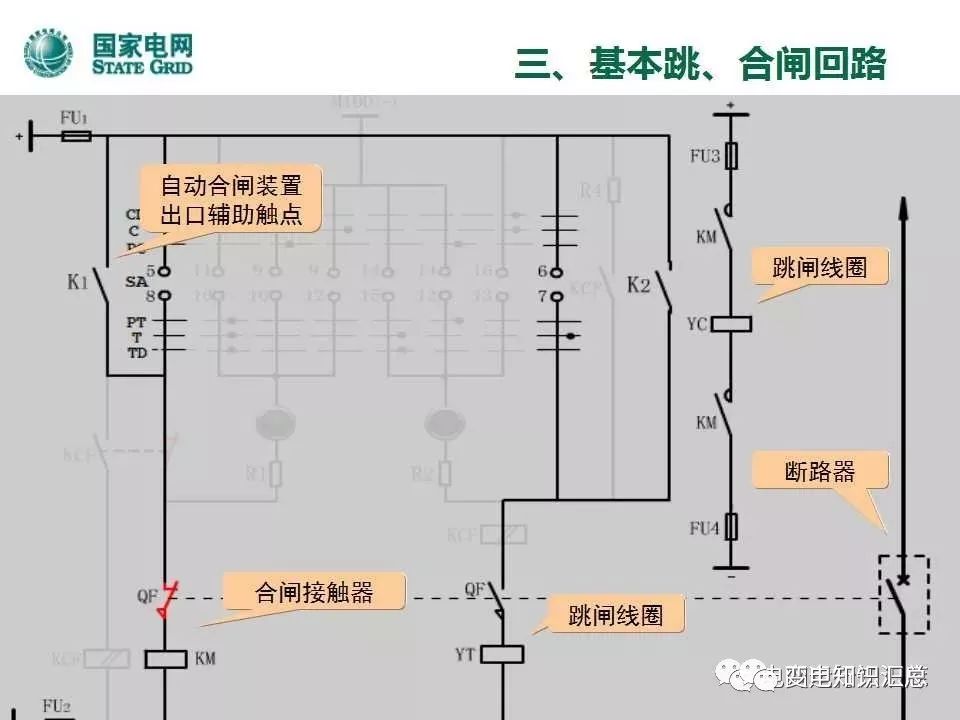 断路器控制回路详解