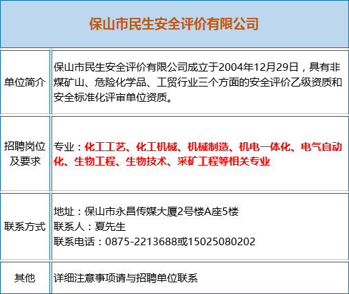 鸿发招聘_【莒县鸿发汽车招聘公告_莒县鸿发汽车新闻】-汽车之家(5)