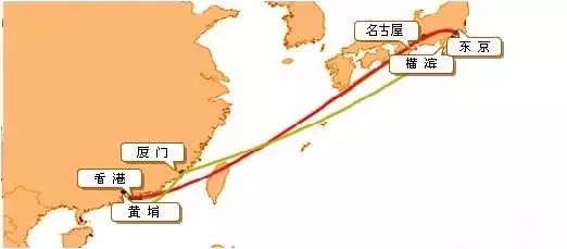 全球海运主要航线概况费用组成标准图示汇总