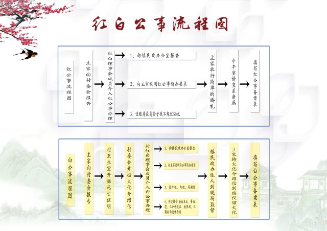 临淄人口_详情公布 临淄常住人口649160(2)