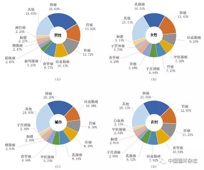 中国人口太多得死一半_1亿人受影响,20万亿楼市蓄势待发 国家突然宣布(3)