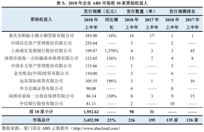 人口天绝计划_学习计划(2)