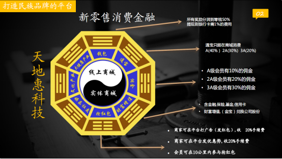 深圳天地惠新零售与消费金融营销新模式