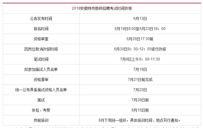 教师招聘准考证_2016江西南昌市教师招聘面试准考证打印入口