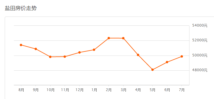 香港持BNO人口_香港人口2020总人数(2)