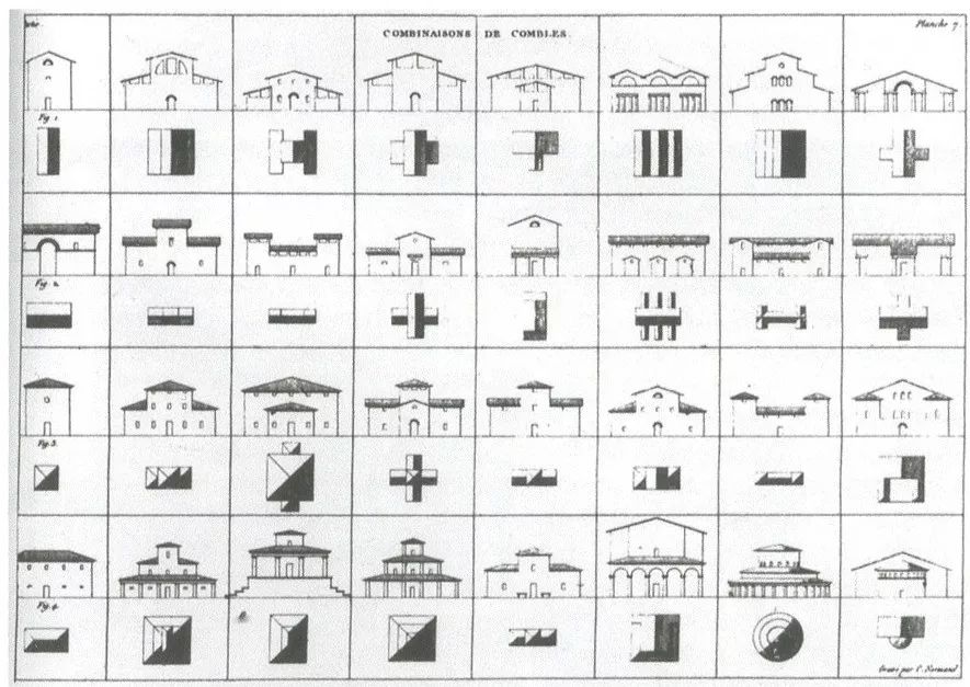 让-尼古拉斯-路易·迪朗,建筑元素体系:屋顶形式组合