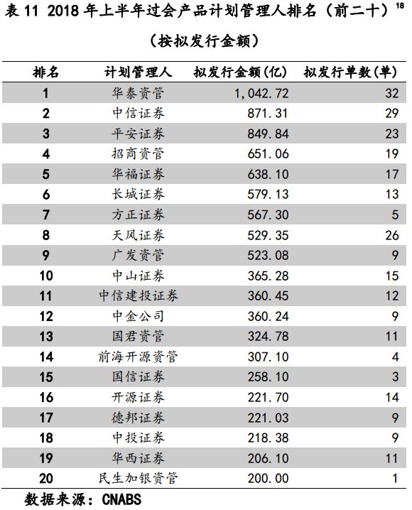 中国如何计划管理人口_中国人口图片