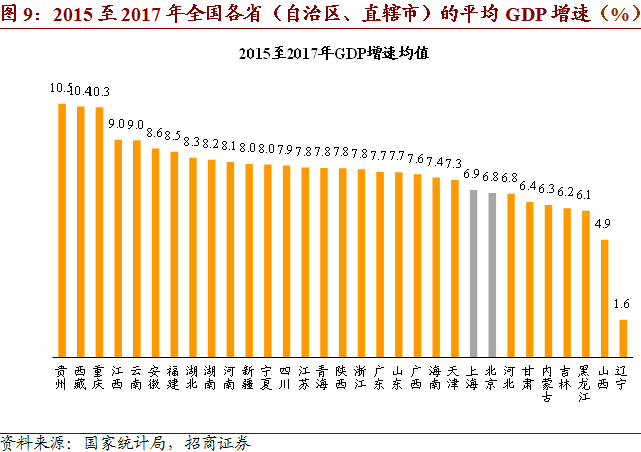 福州gdp被合肥超(3)