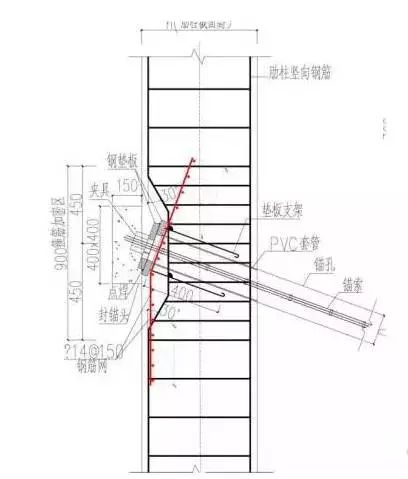 43m深基坑改造施工难点，通过实际案例讲解的图6