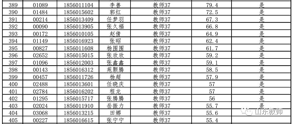 济南市出生人口2018_济南市地图(2)