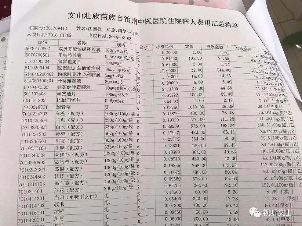 丁姓人口有多少(2)