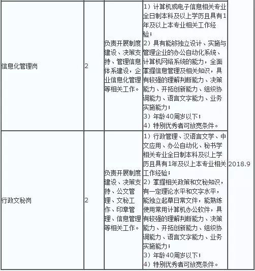 呼和浩特地铁招聘_揭秘呼和浩特 地铁招工 的套路(2)