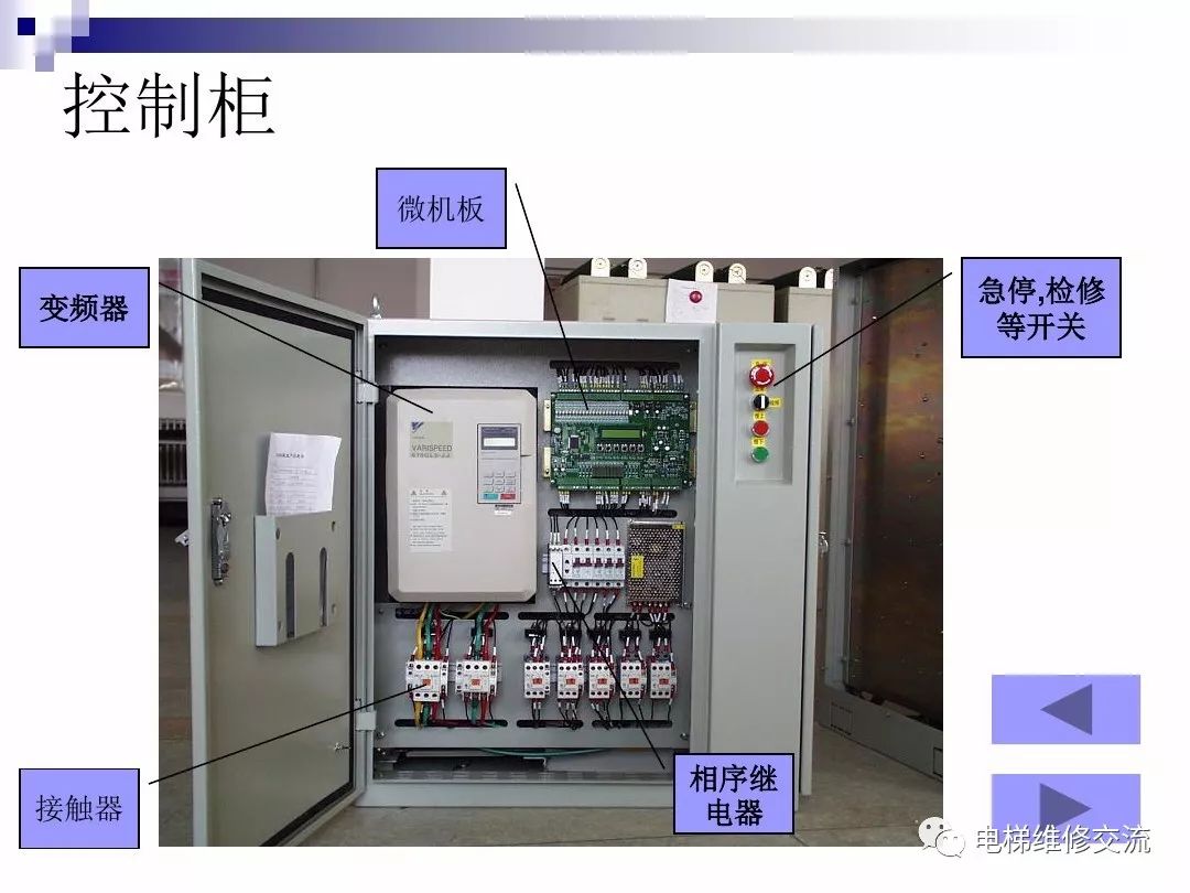 电梯的电气原理和控制技术【课件】