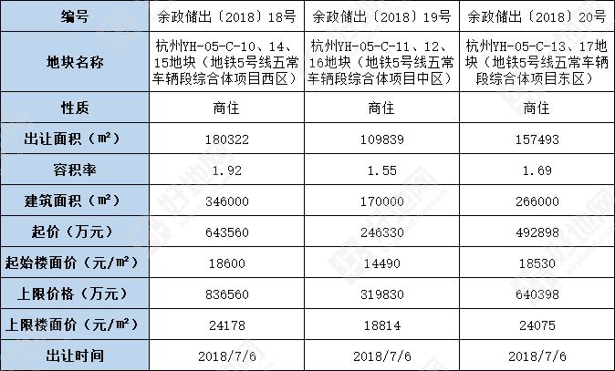 红警3人口上限建什么_红警3(2)