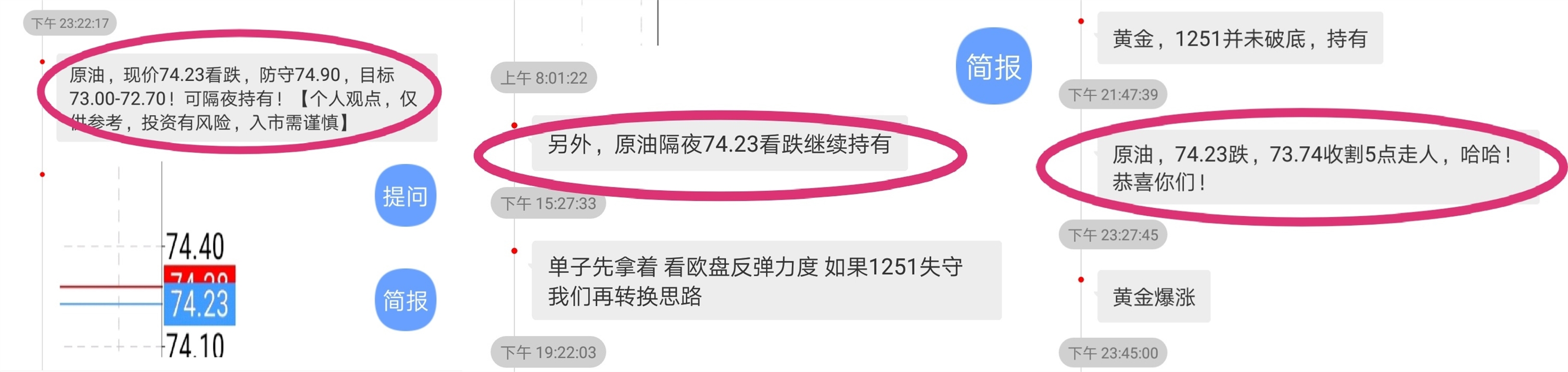 陆离解盘：非农来袭，能破1261？不敢奢望；原油，你还敢多？ ..._图1-4