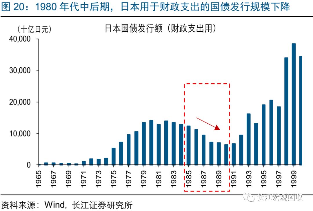 人口数量直接影响军队规模和动员潜力(3)