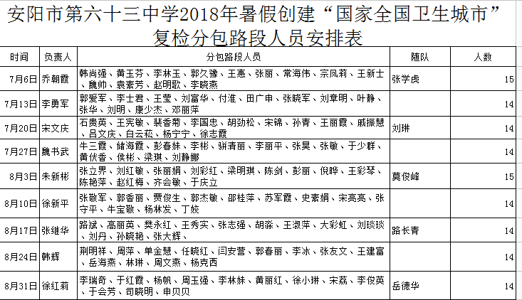 人口正常化_正常白带图片(2)