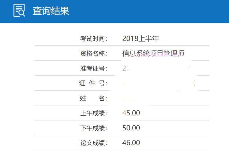 2018年上半年软考成绩出炉高项惊现满分大佬