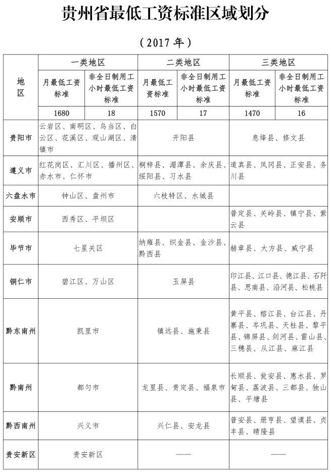 2020海南gdp人均工资_2020海南老师工资图(2)