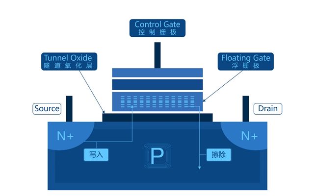 安全科学原理4m要素是什么_幸福是什么图片(3)