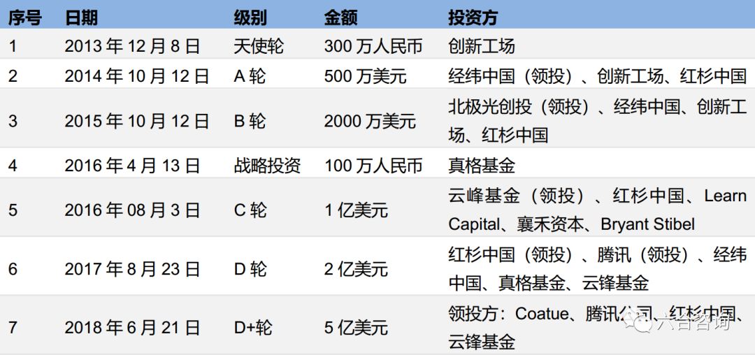 随着人口的增长英语_钟南山35岁开始学英语 拒绝上进,是一个人废掉的开始(2)