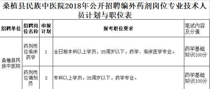 机关单位人口普查宣传工作总结_人口普查宣传图片(3)