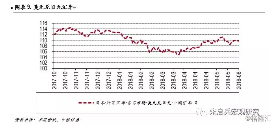 2017一季度gdp日本_日本历年gdp(3)