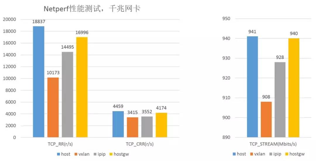 对应人口模式_五脏五行对应图(3)