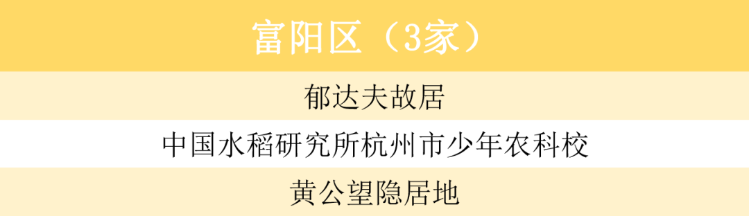 暑假到了，最全杭州市第二课堂场馆名单在这儿，还不快去打卡!