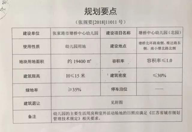 张家港塘桥户籍人口2020_张家港塘桥小姐