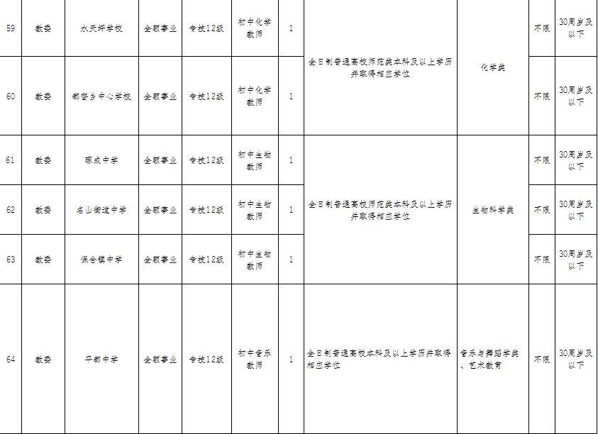 丰都县城的常住人口_丰都老县城照片(2)