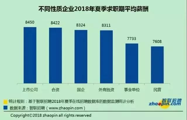 智联招聘石家庄_智联招聘2019中国年度最佳雇主石家庄10强出炉(5)