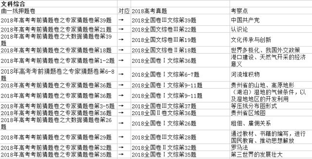 港口对gdp的影响_中国优质工程建设发展计划 港口对城市经济发展的现实意义(2)