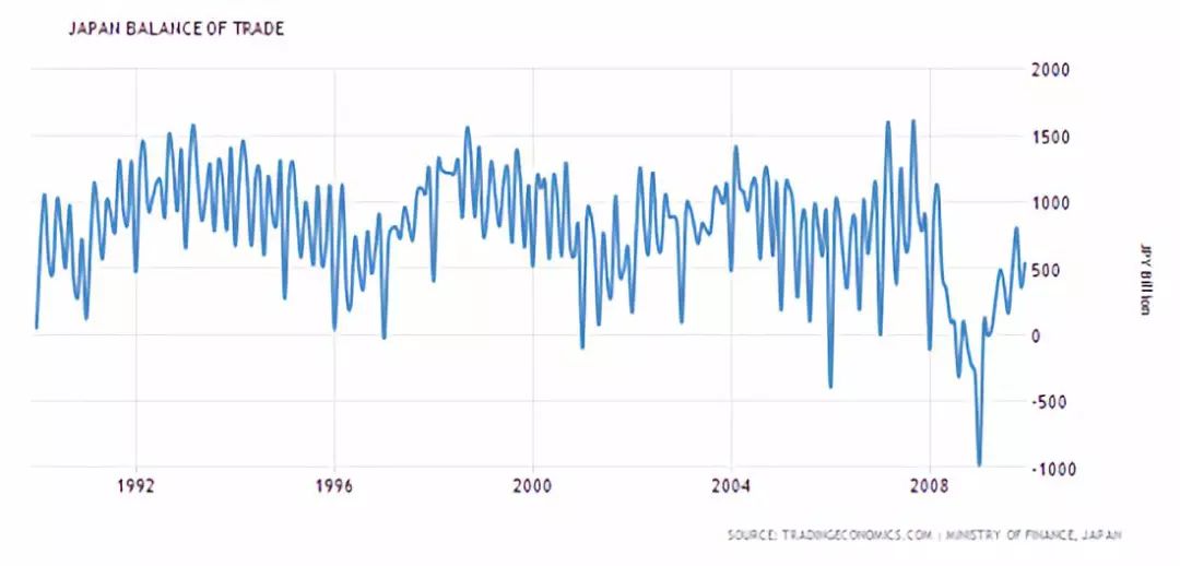 日本1985年gdp是多少_2017上半年GDP排名出炉,哪些省份富可敌国