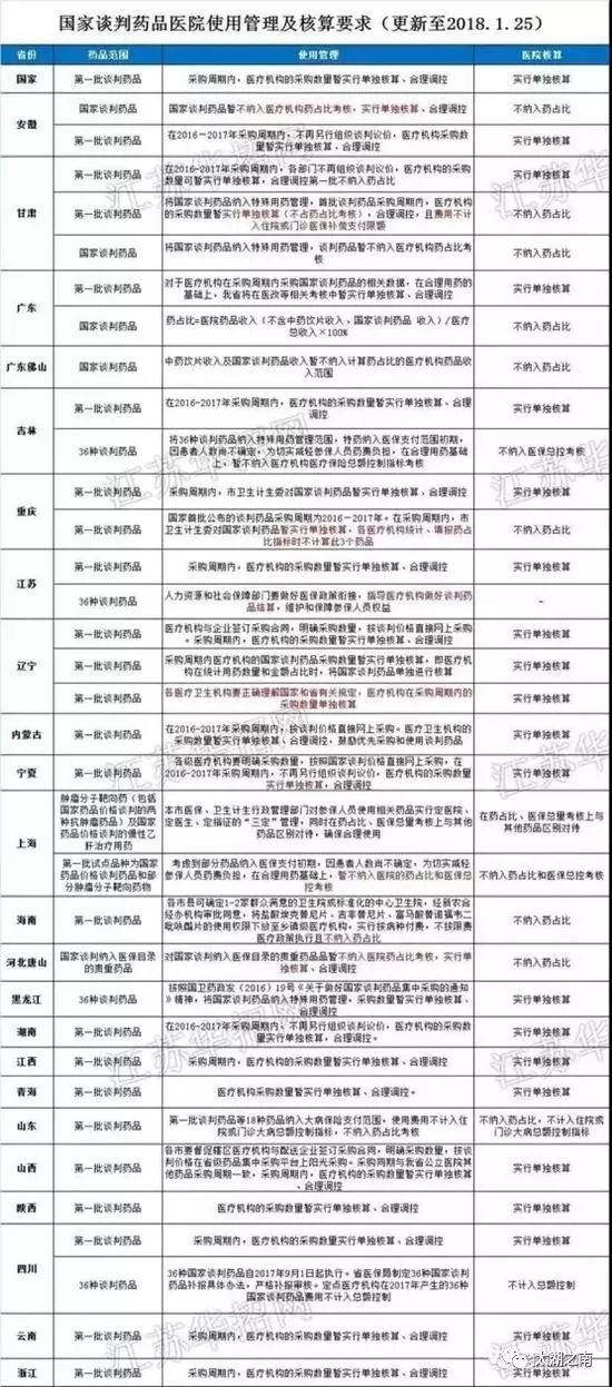 中印200gdp_2019中印gdp对比